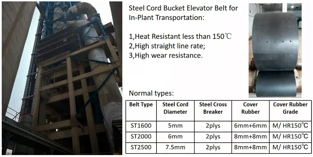 Steel Cord Bucket Elevator Belt